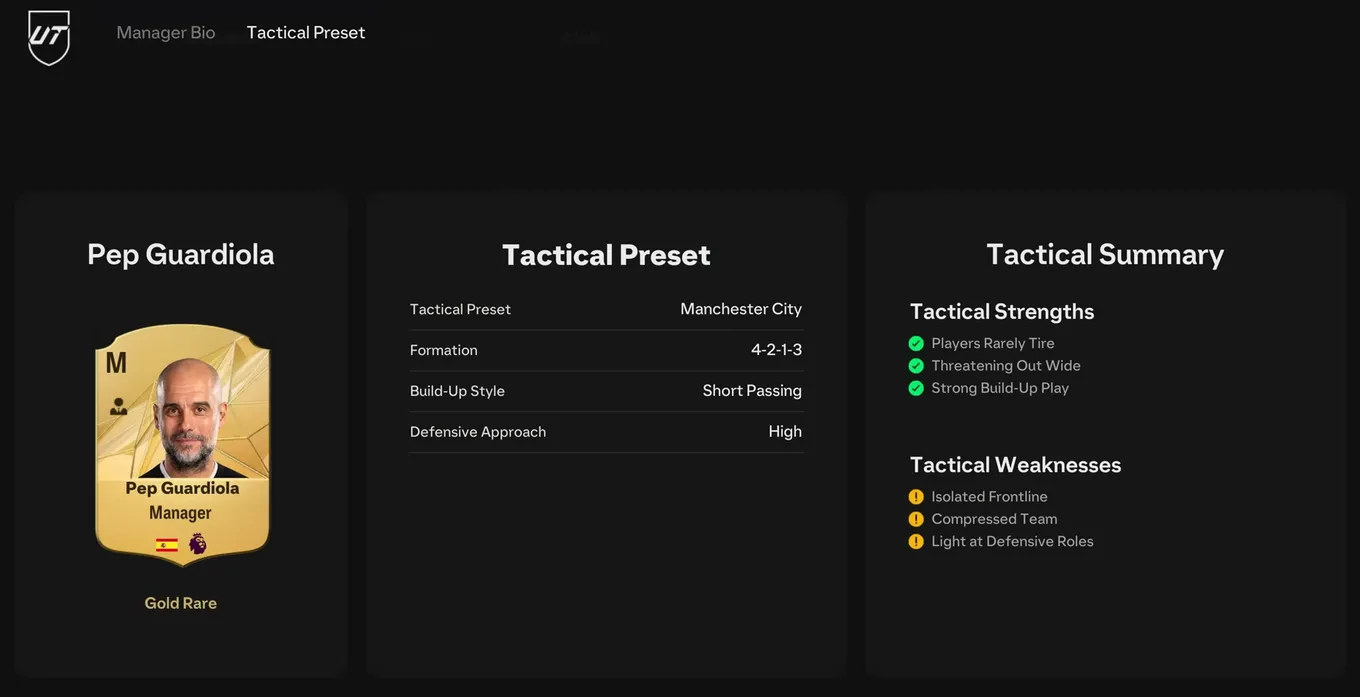 Пресеты тренеров в EA FC 25