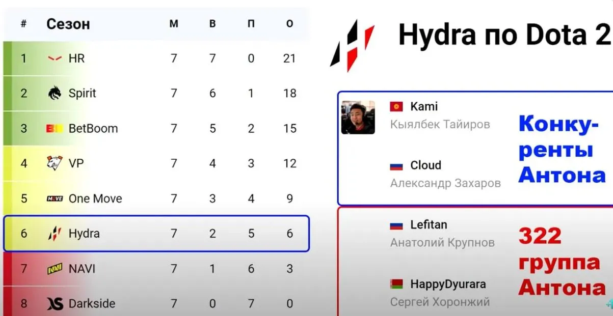 Скриншот