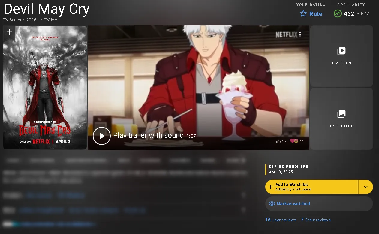 Первые оценки появились на IMDb – аниме Devil May Cry получило 7.8/10 балла на основе 15 отзывов