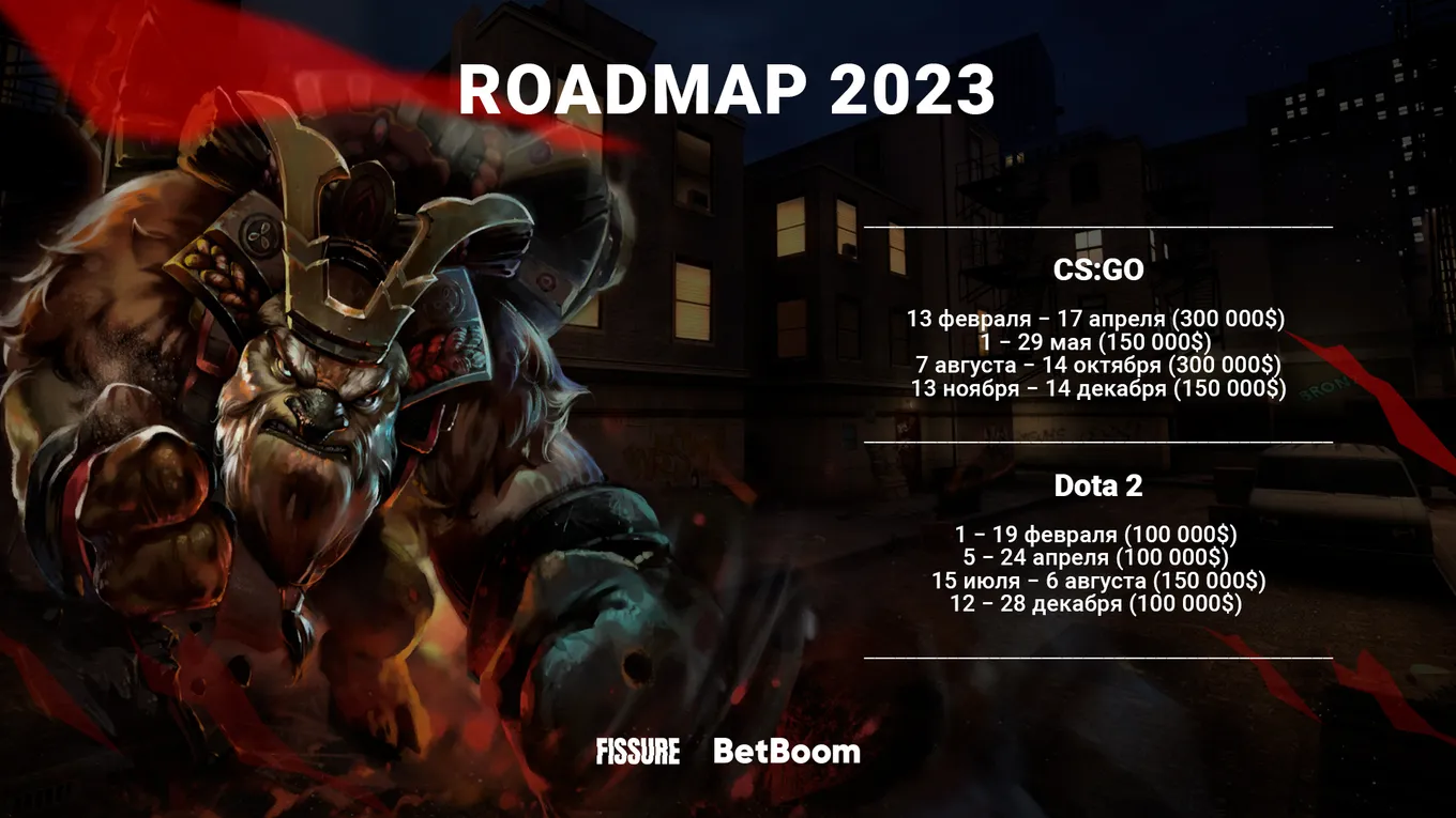 FISSURE и BetBoom анонсировали серию турниров по CS:GO и Dota 2