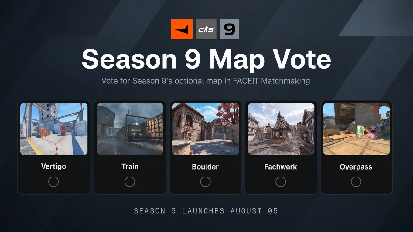 FACEIT открыла голосование за восьмую карту матчмейкинга в девятом сезоне