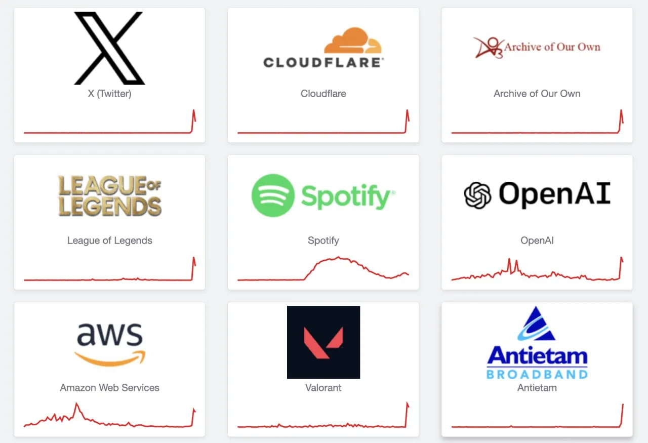 Перебои коснулись FACEIT, ChatGPT и Perplexity, Spotify и прочих сервисов