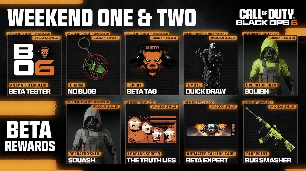Call of Duty: Black Ops VI