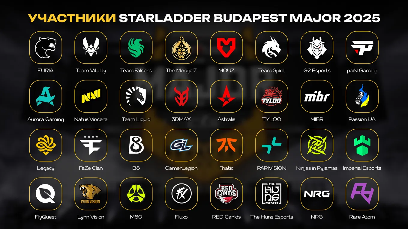 Все 32 команды-участницы на StarLadder Budapest Major 2025