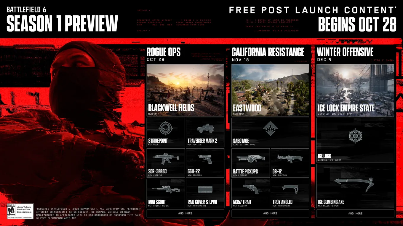 Battlefield 6