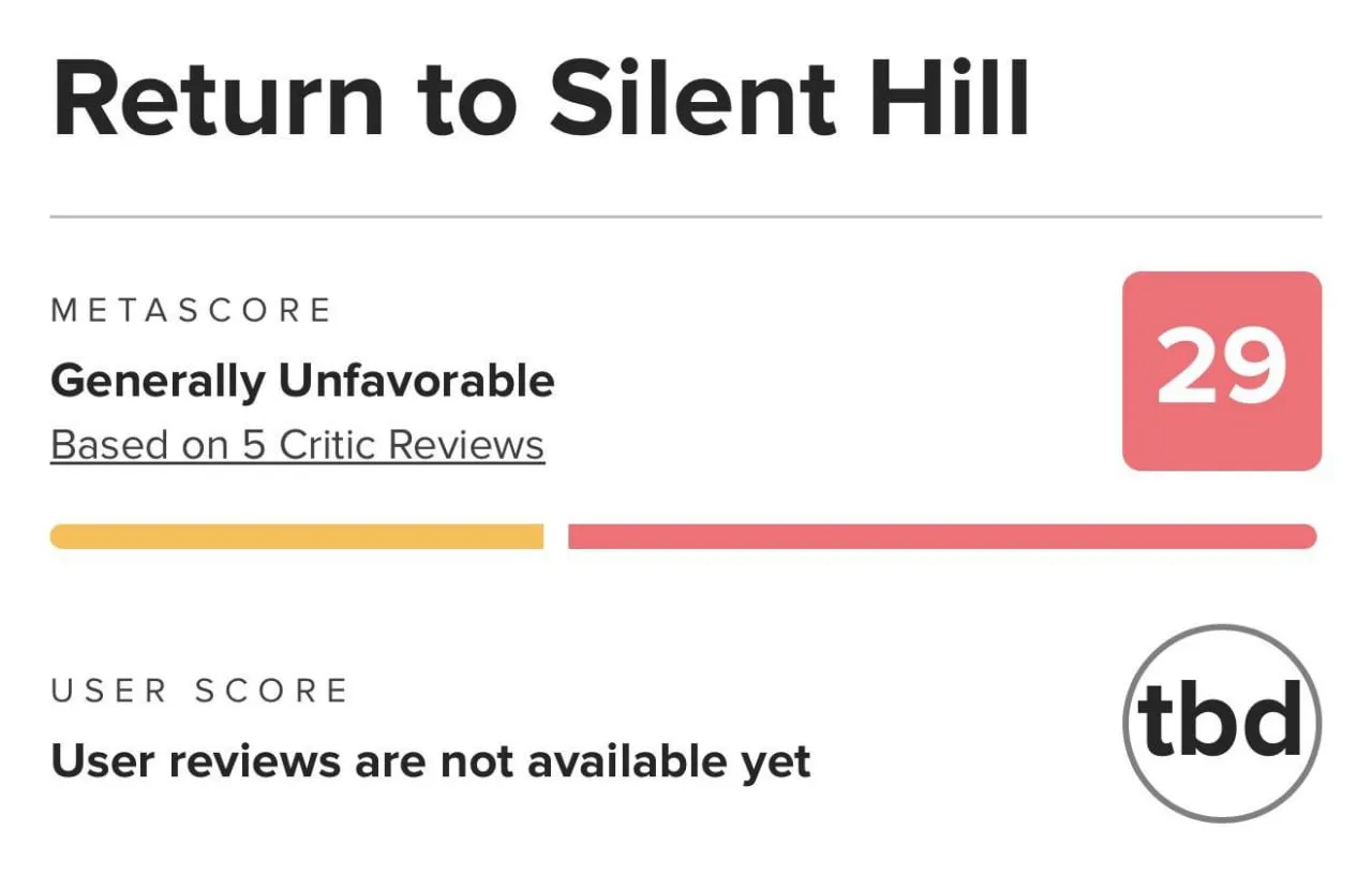 Отзывы с сайта Metacritic