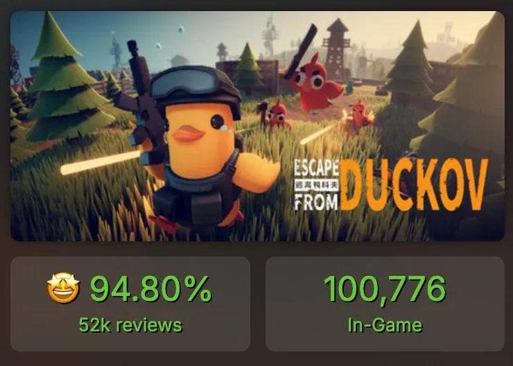 Escape from Duckov в Steam (Steamdb)