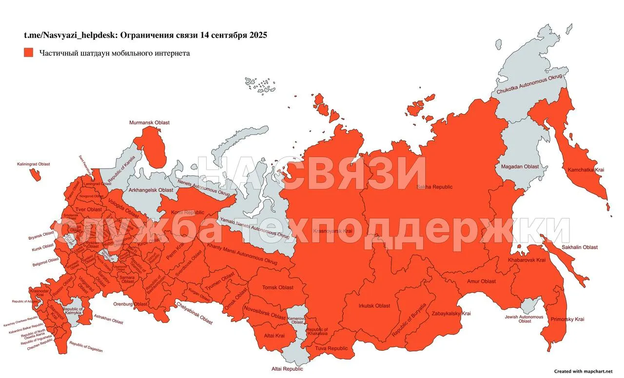Статистика шатдаунов интернета по России