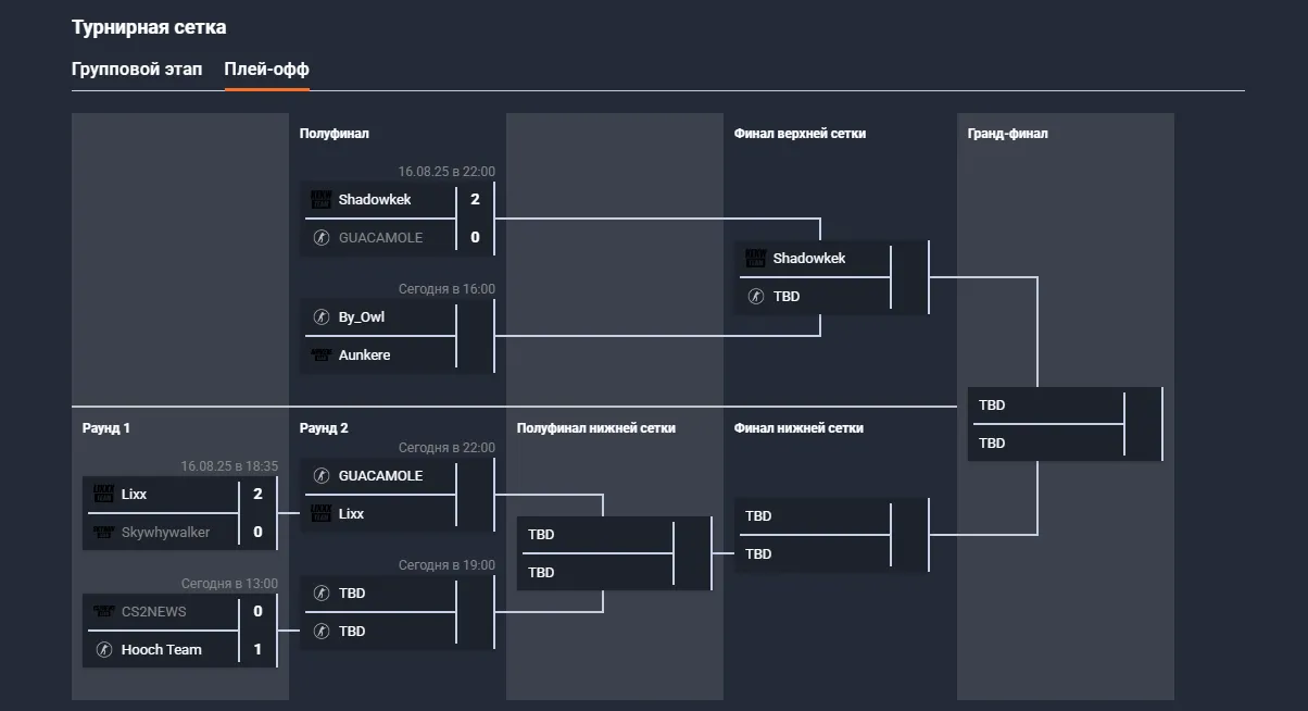 Плей-офф сетка BetBoom Streamers Battle 3 по CS 2
