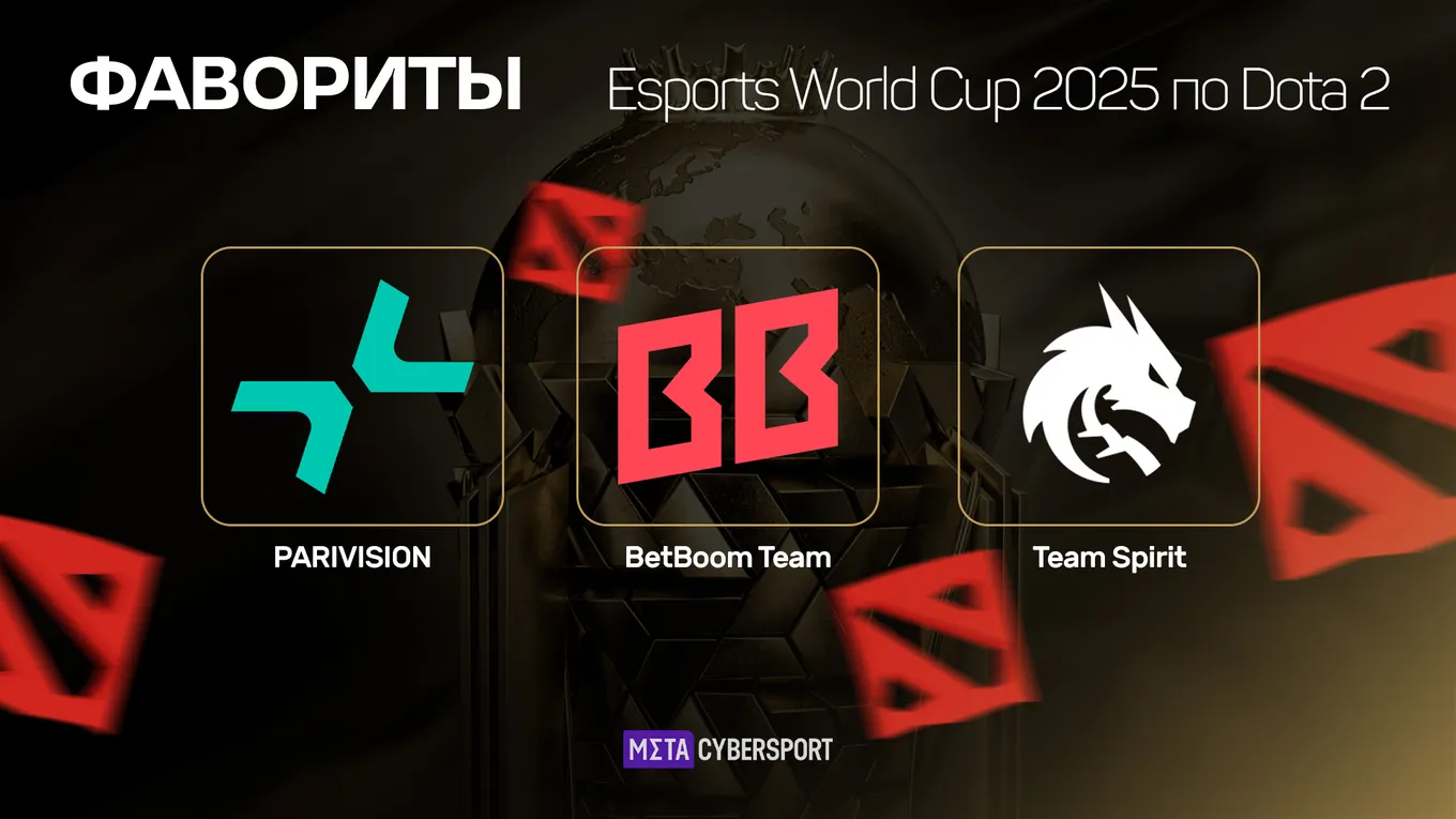 Главные фавориты Esports World Cup 2025 по Dota 2 – PARIVISION, Team Liquid, Team Spirit и BetBoom Team