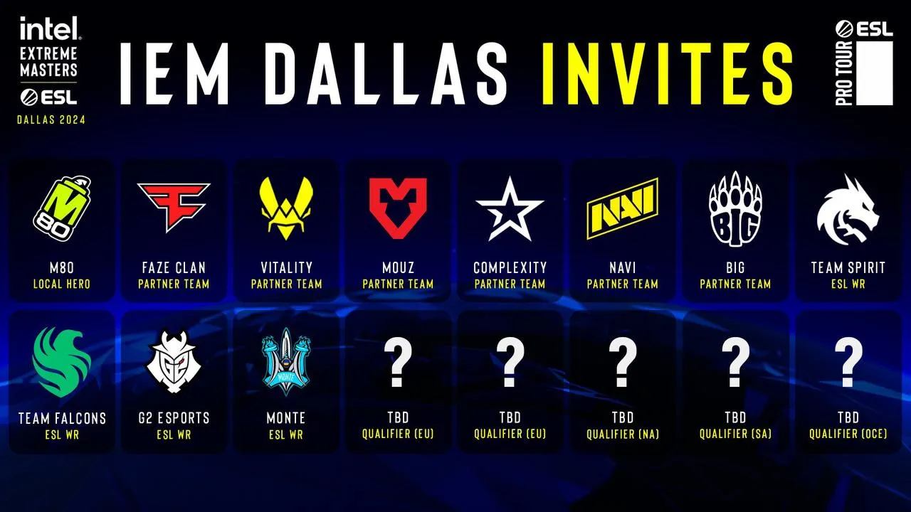 Участники IEM Dallas 2024