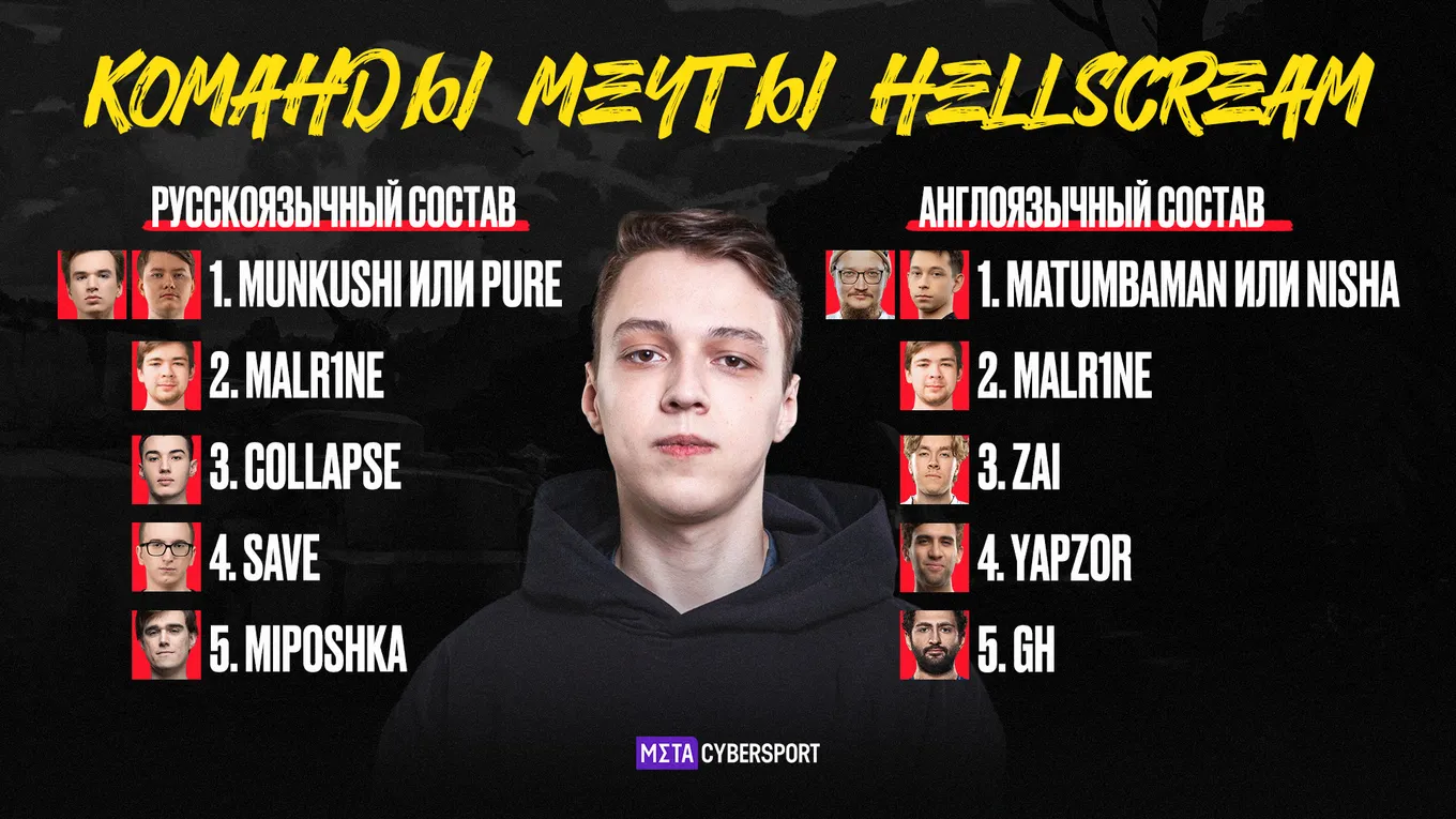 Команды мечты от Hellscream