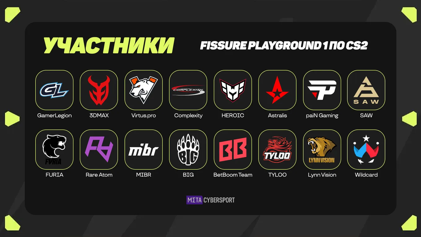 В FISSURE Playground 1 по CS2 примут участие 16 команд с 9-53 мест мирового рейтинга HLTV
