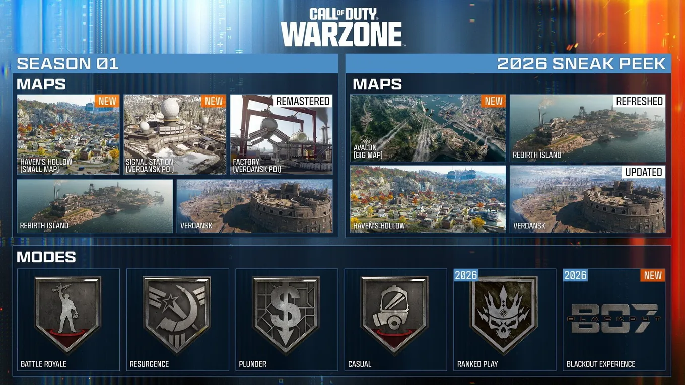 Call of Duty