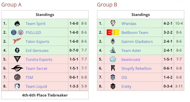 .