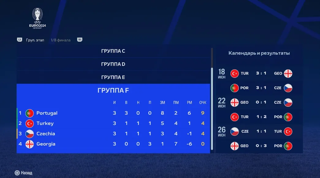 Группа F на Евро-24