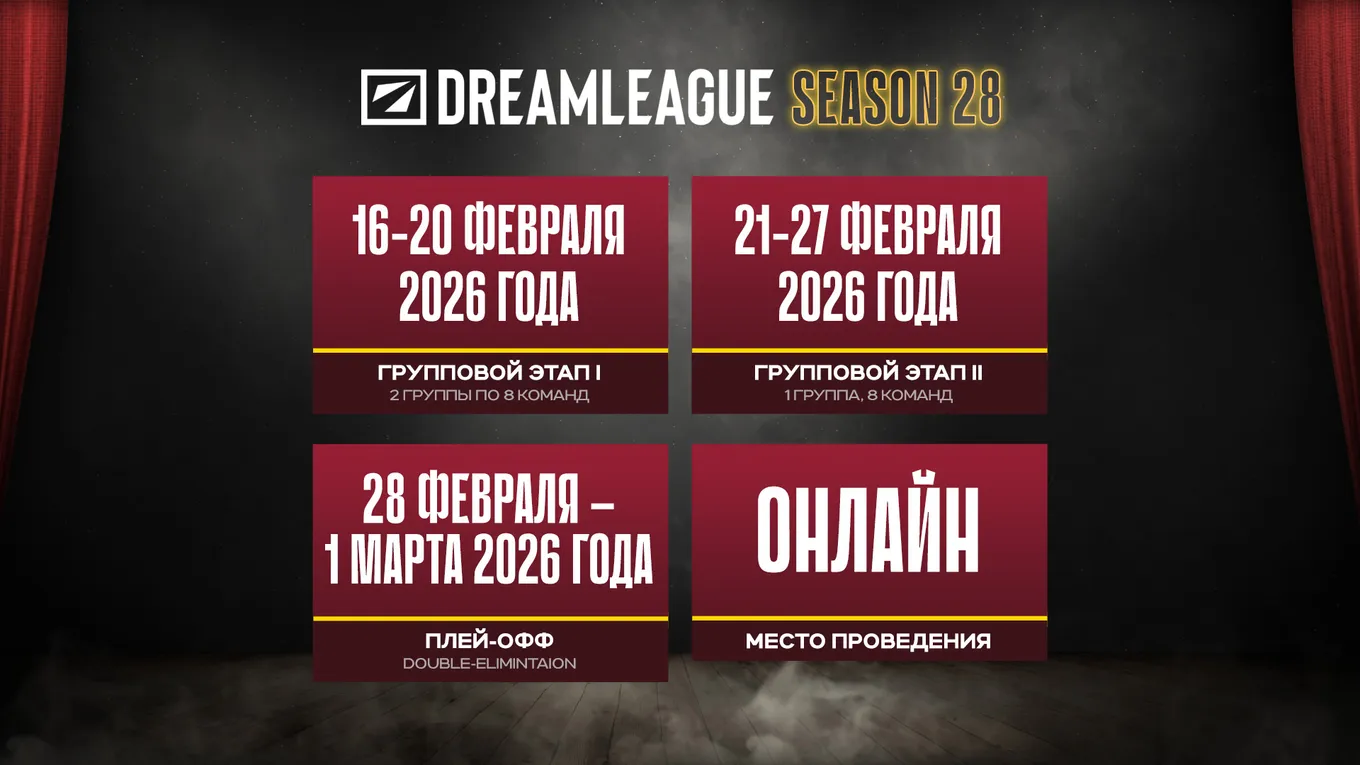 Организаторы DreamLeague Season 28 отказались от «швейцарки» и разделили групповой этап на две части