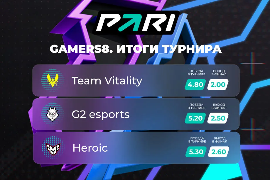 Аналитики PARI считают Vitality фаворитом Gamers8 по CS:GO, но клиенты ставят на Cloud9 и G2