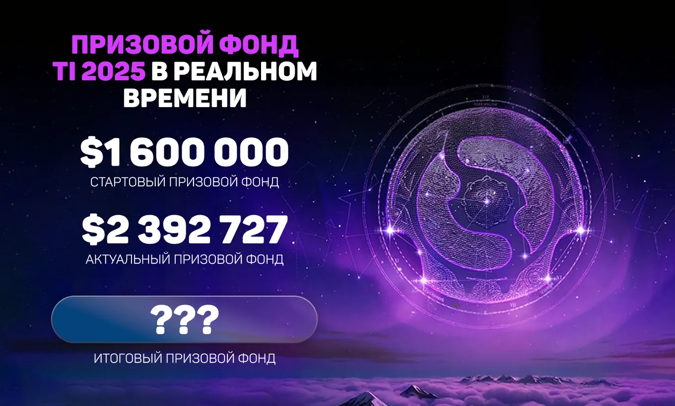 Призовой фонд The International 2025