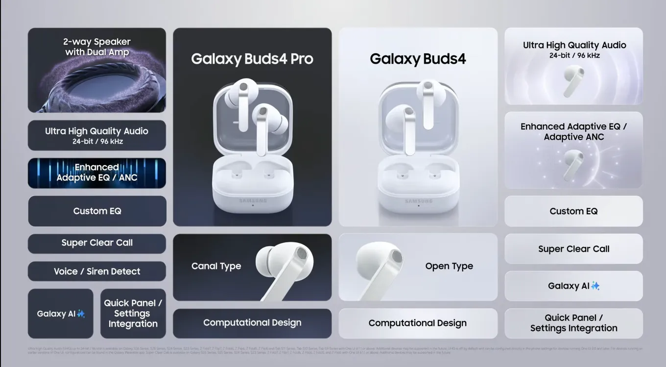Galaxy Buds4 Pro