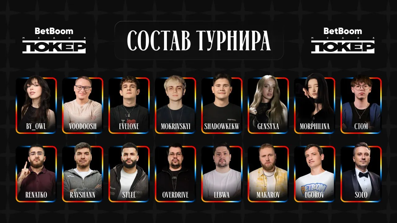 Список участников BetBoom Media Poker Season 4