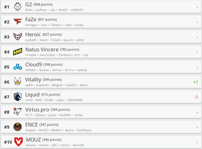 /