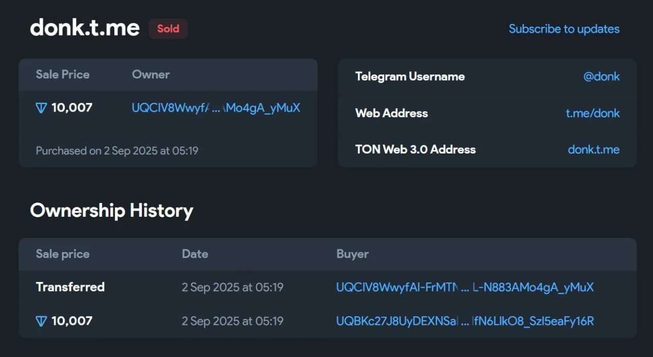 Фото сделки по продаже никнейма donk в Telegram