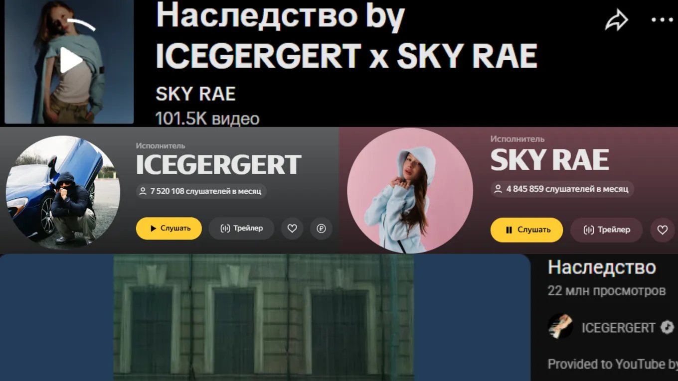Статистика артистов и трека «Наследство» в социальных сетях и TikTok*