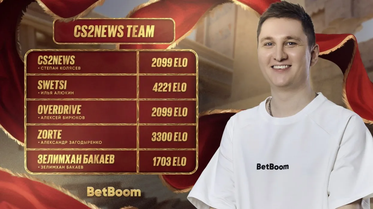 Состав Team CS2NEWS