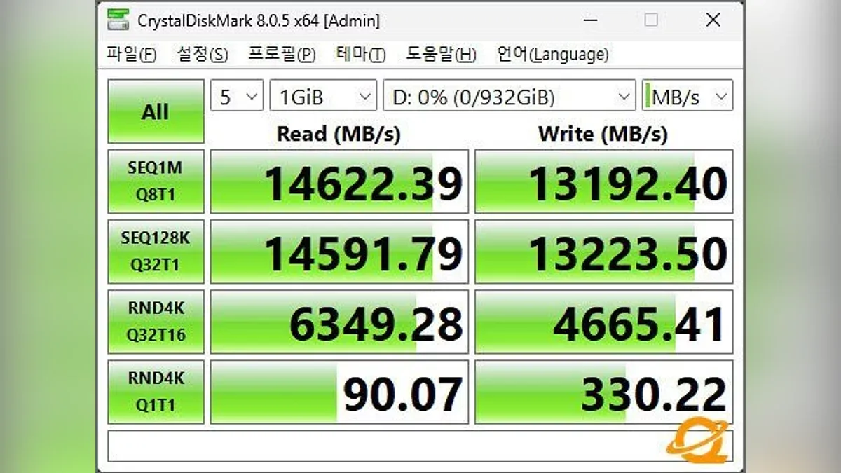 Platinum P51