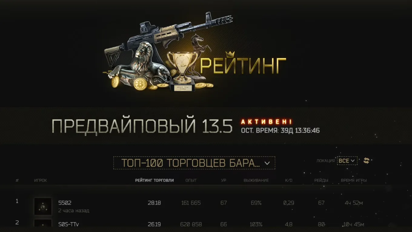 Предвайповый рейтинговый сезон в Escape from Tarkov