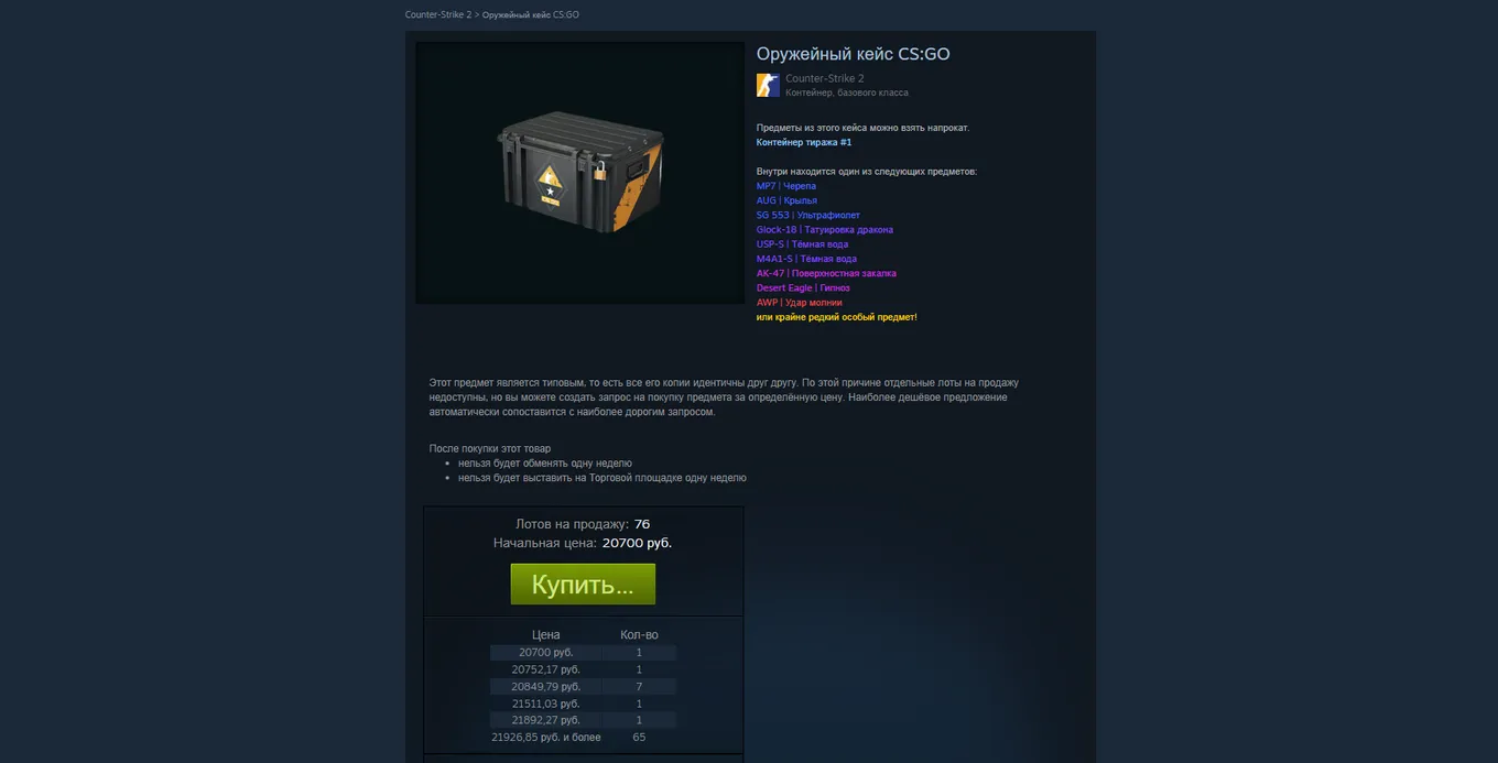 За несколько недель февраля 2026 года «Оружейные кейсы CS:GO» трёх тиражей из CS2 подорожали в два раза. Ранее кейсы 1-3 тиражей стоили одну, две и десять тысяч соответственно, теперь же они стали дороже