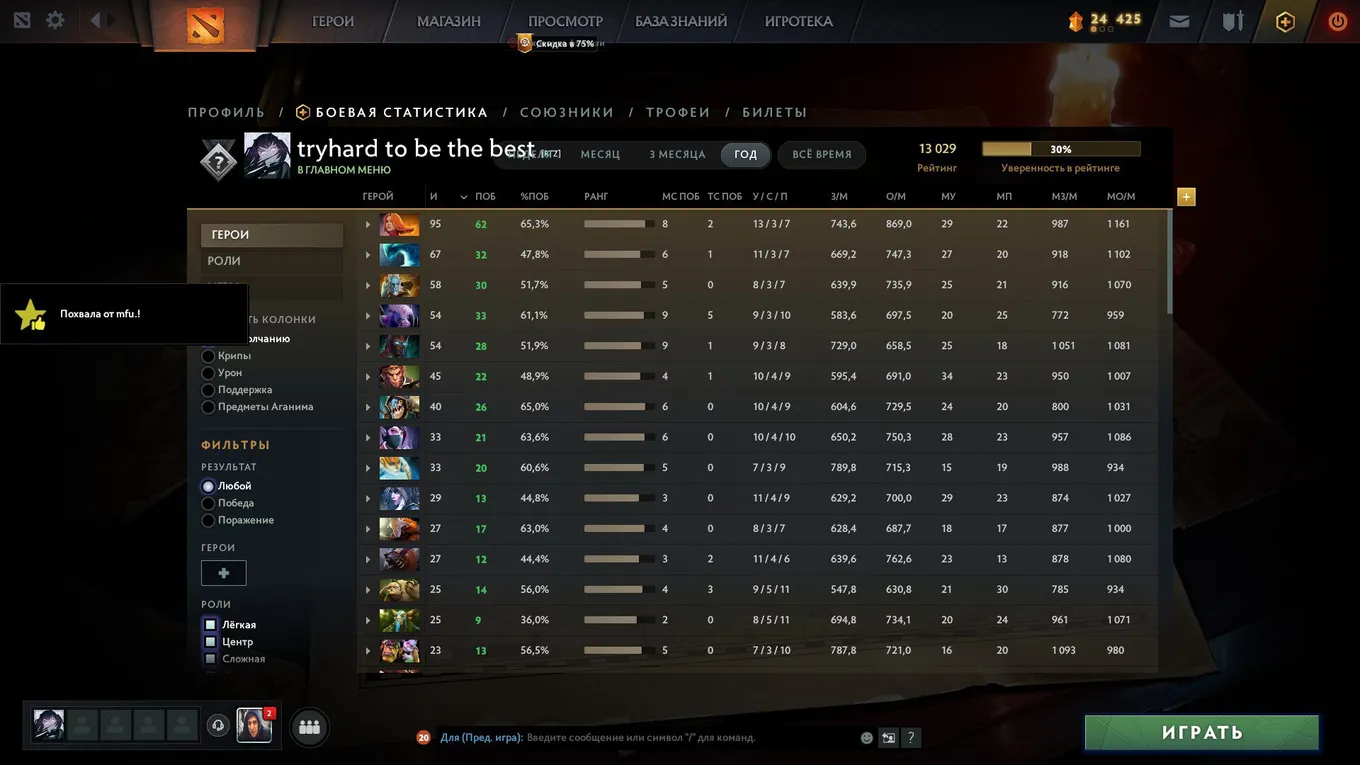 Watson вернул себе 13 тысяч MMR в патче 7.33 в Dota 2