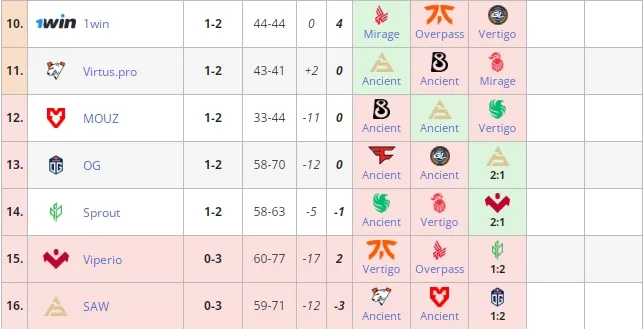 .