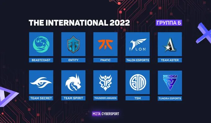 Thunder Awaken — Talon Esports: две абсолютно равные команды?