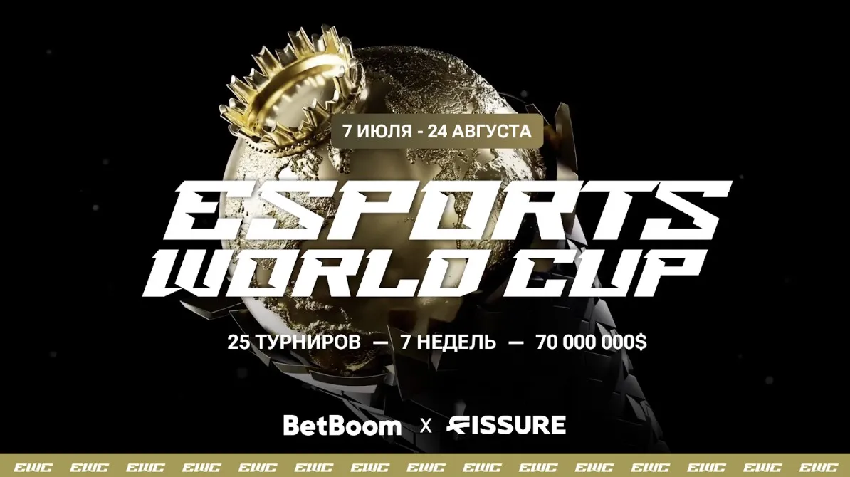 Esports World Cup 2025