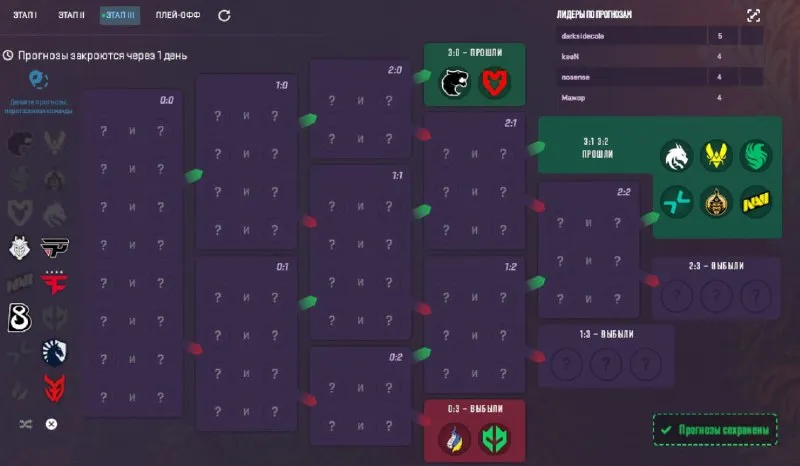 Pick’em от PCH3LK1N на третью группу StarLadder Budapest Major 2025