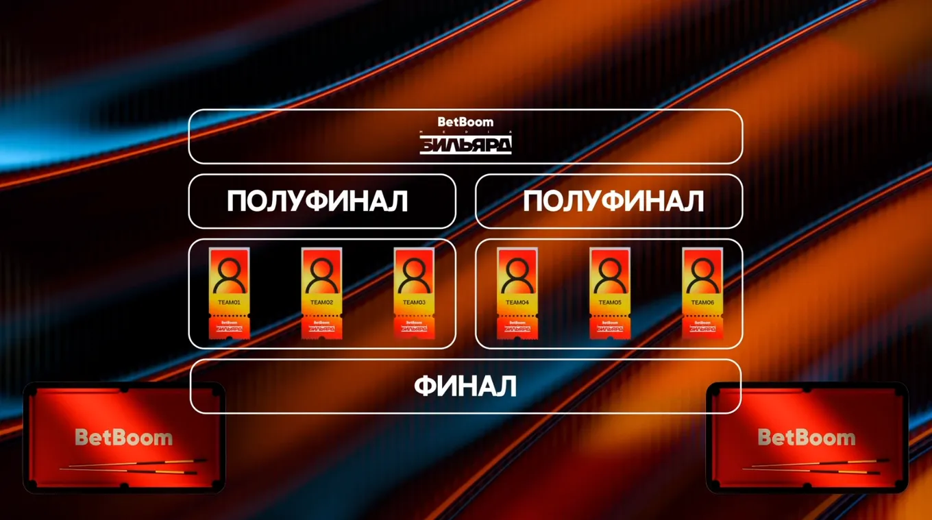 Турнирная сетка BetBoom Media Бильярд
