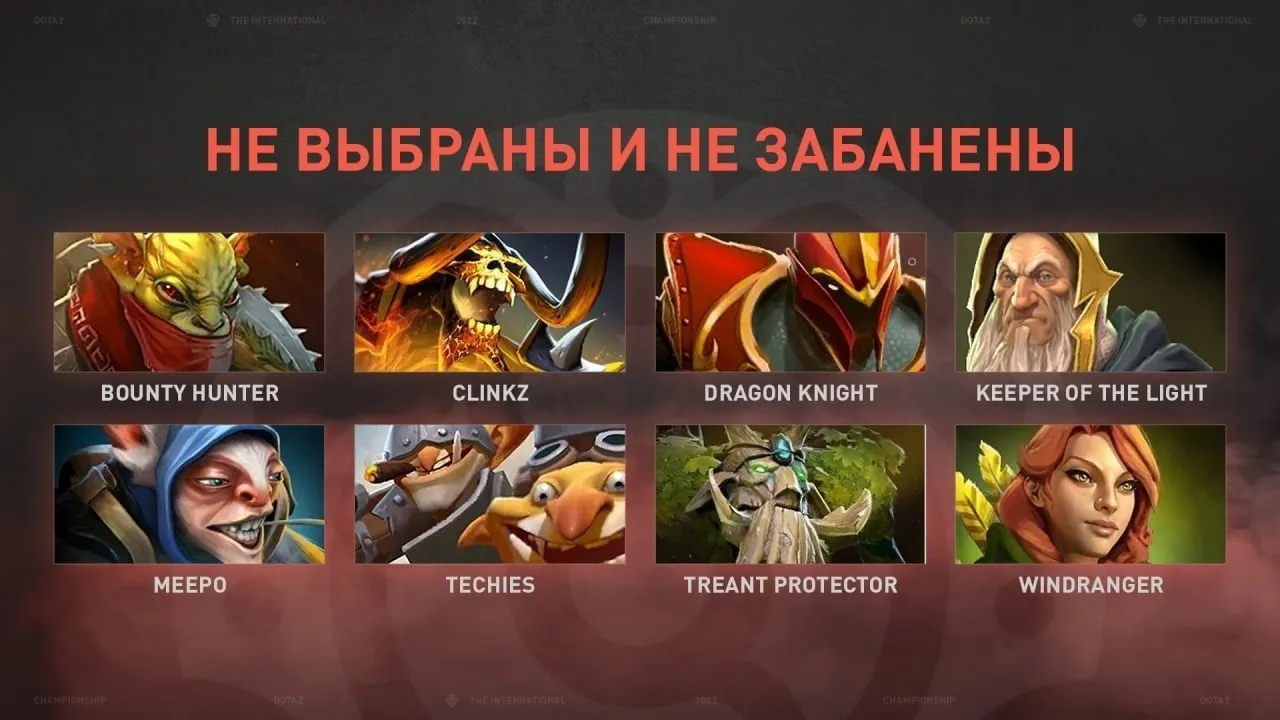 Самые невостребованные герои на TI11