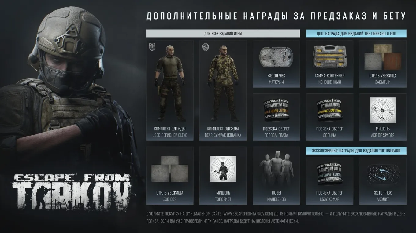 Escape from Tarkov