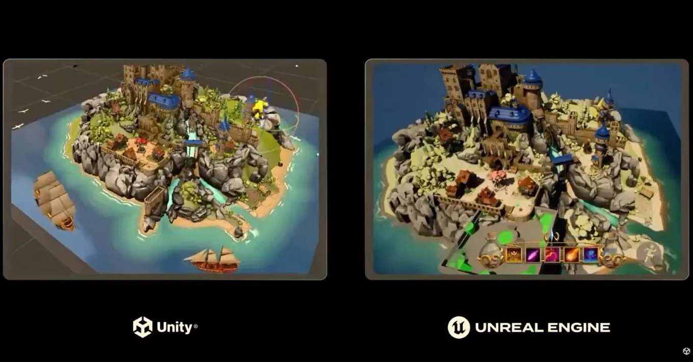 Пример реализации проекта Unity