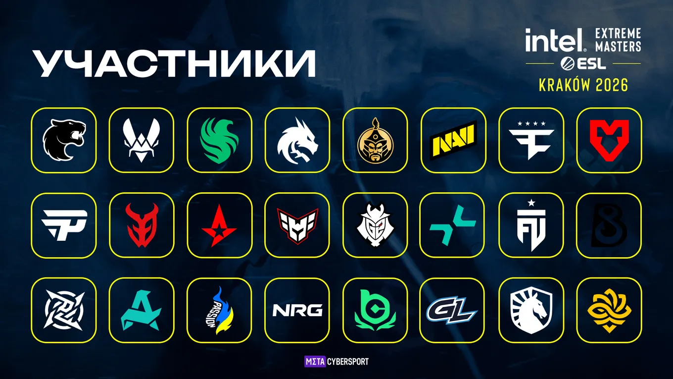 Все 24 команды-участницы Intel Extreme Masters Krakow 2026