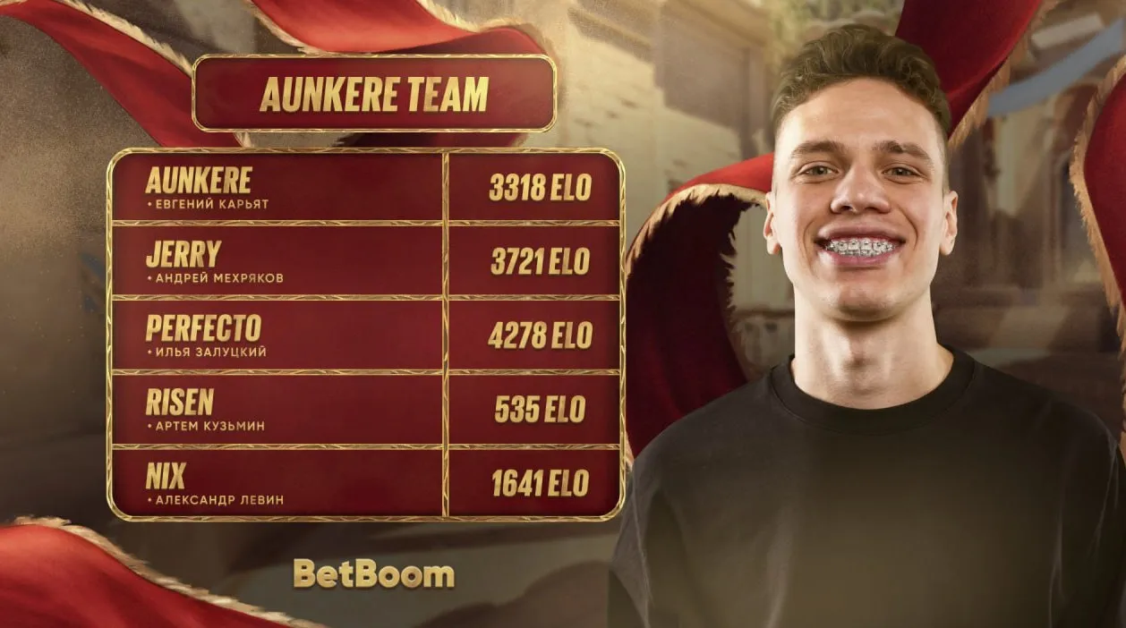 Команда Евгения Aunkere Карьята на BetBoom Streamers Battle CS2 #2