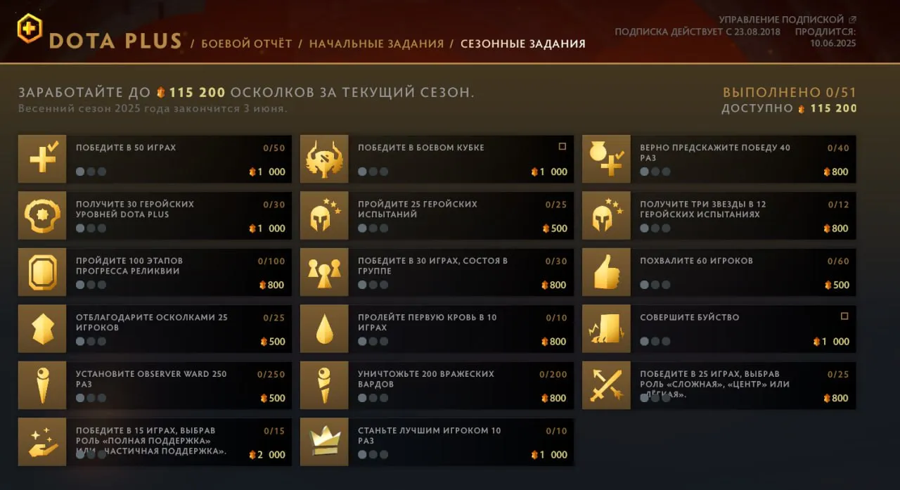 Задания DOTA Plus