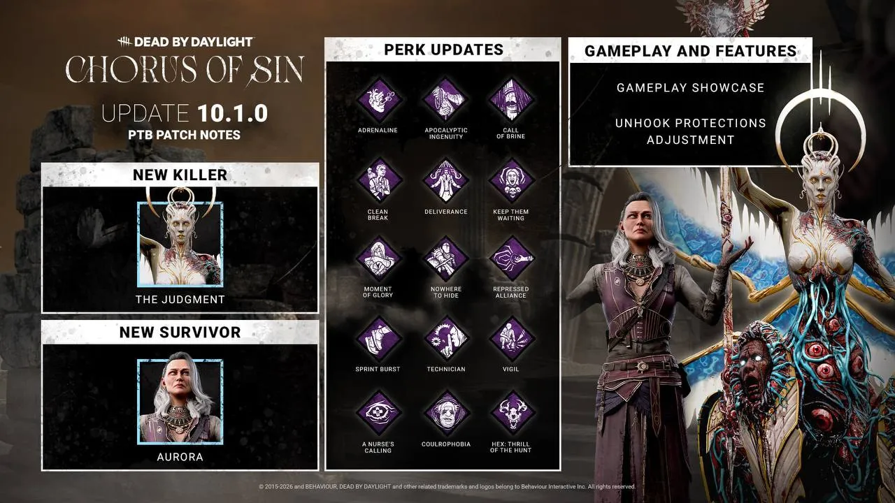 Для Dead by Daylight вышел патч 10.1.0 с новым убийцей и выжившей