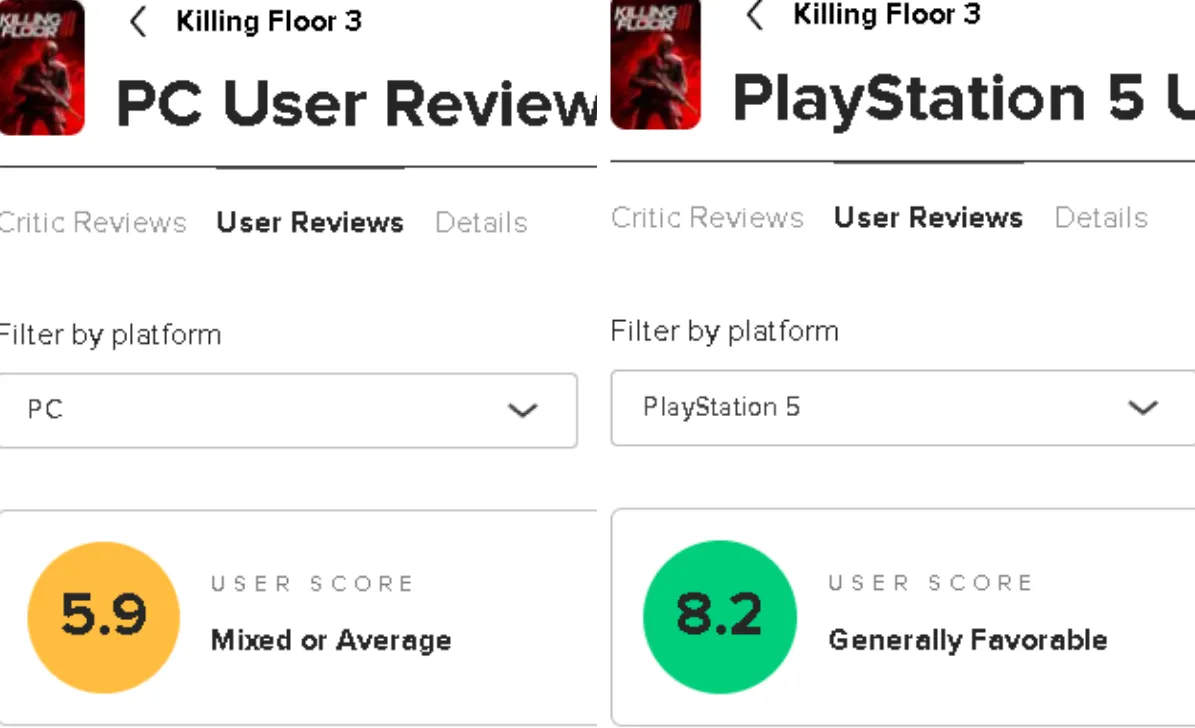 Оценки ПК-версии и PS5-версии Killing Floor 3 от игроков на Metacritic