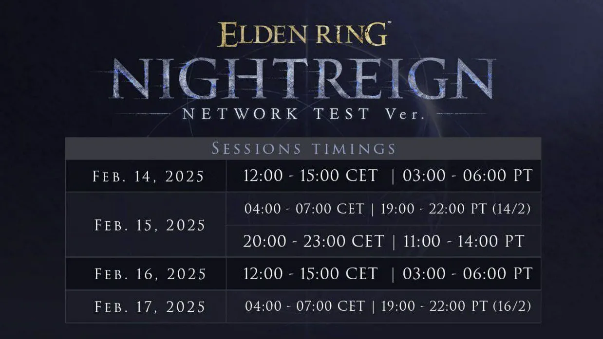 Elden Ring: Nightreign