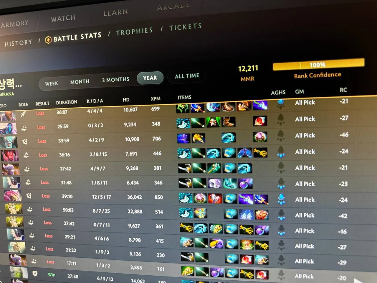 Александр TORONTOTOKYO Хертек апнул 12 тысяч MMR