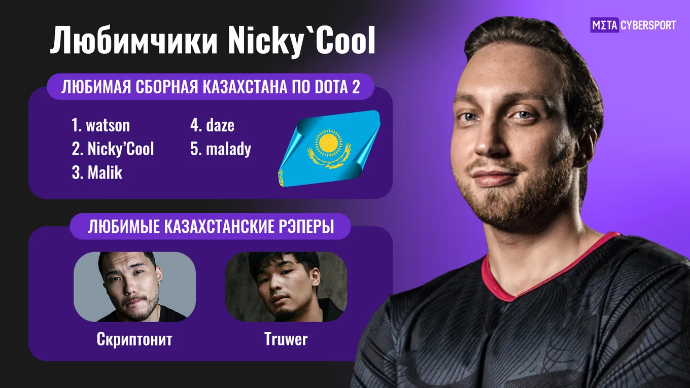 Тир любимых казахстанских про-игроков в Dota 2 и рэп-исполнителей от Nicky`Cool
