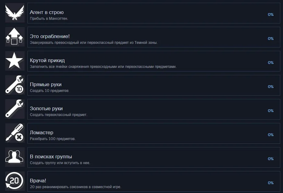 Достижения Tom Clancy’s The Division в Steam